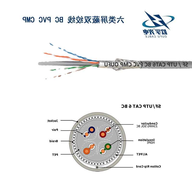 黄大仙区SF/UTP CAT6双绞线安装电缆