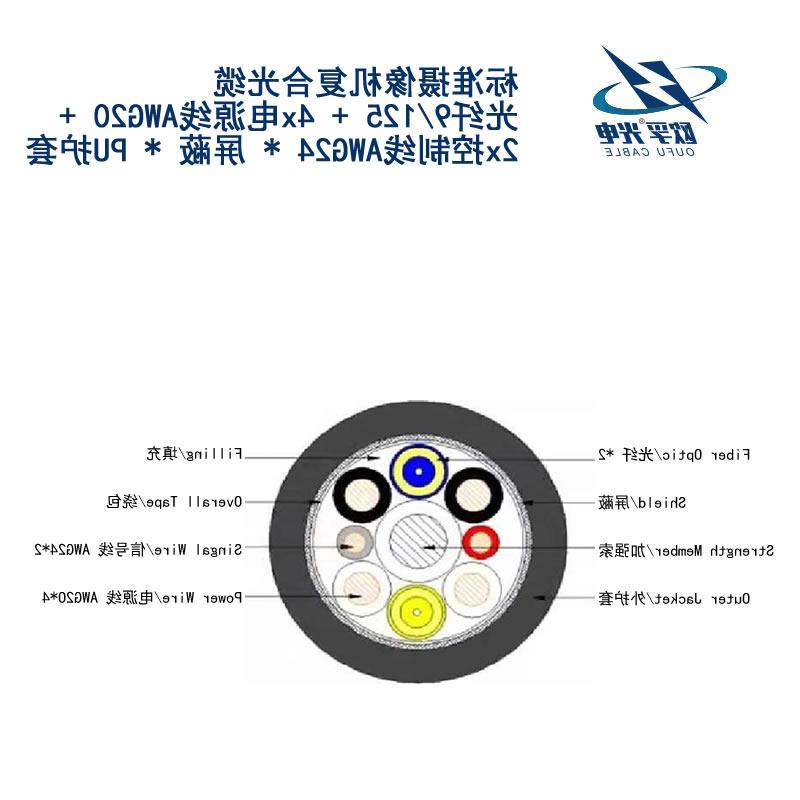 内江市标准摄像机复合光缆